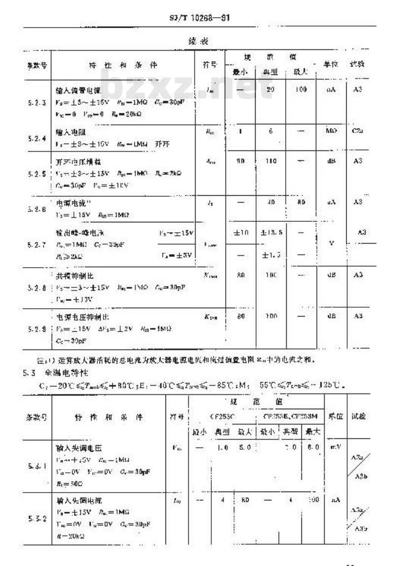 SJ/T 10268-1991 电子器件详细规范 半导体集成电路ＣＦ２５３型低功耗运算放大器(可供认证用)