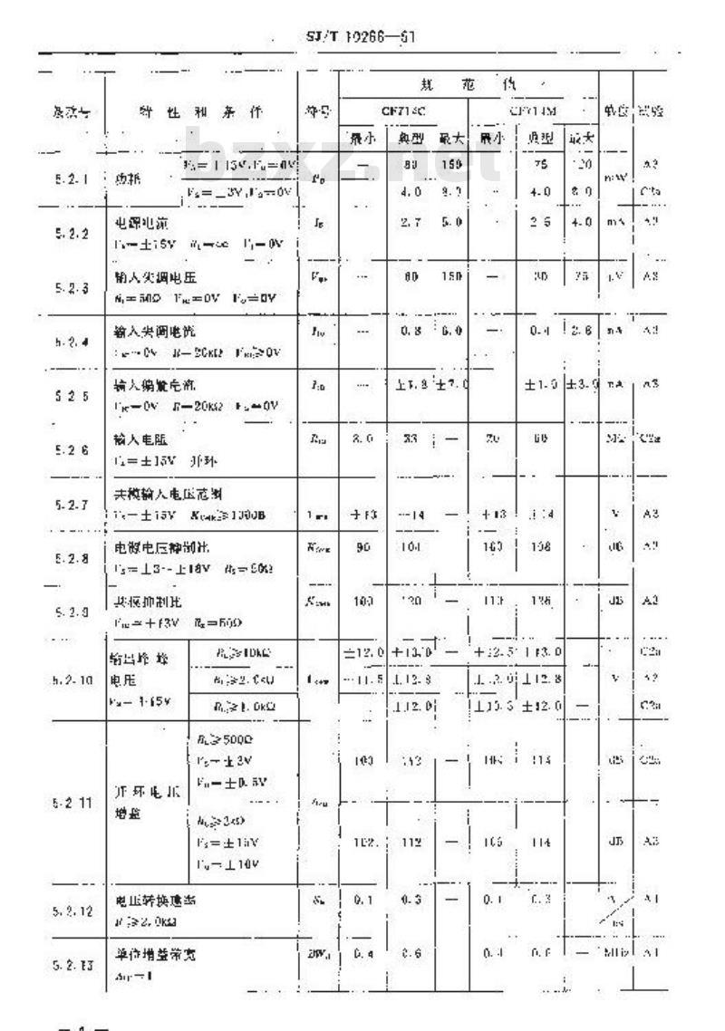 SJ/T 10266-1991 电子器件详细规范 半导体集成电路ＣＦ７１４型精密运算放大器(可供认证用)