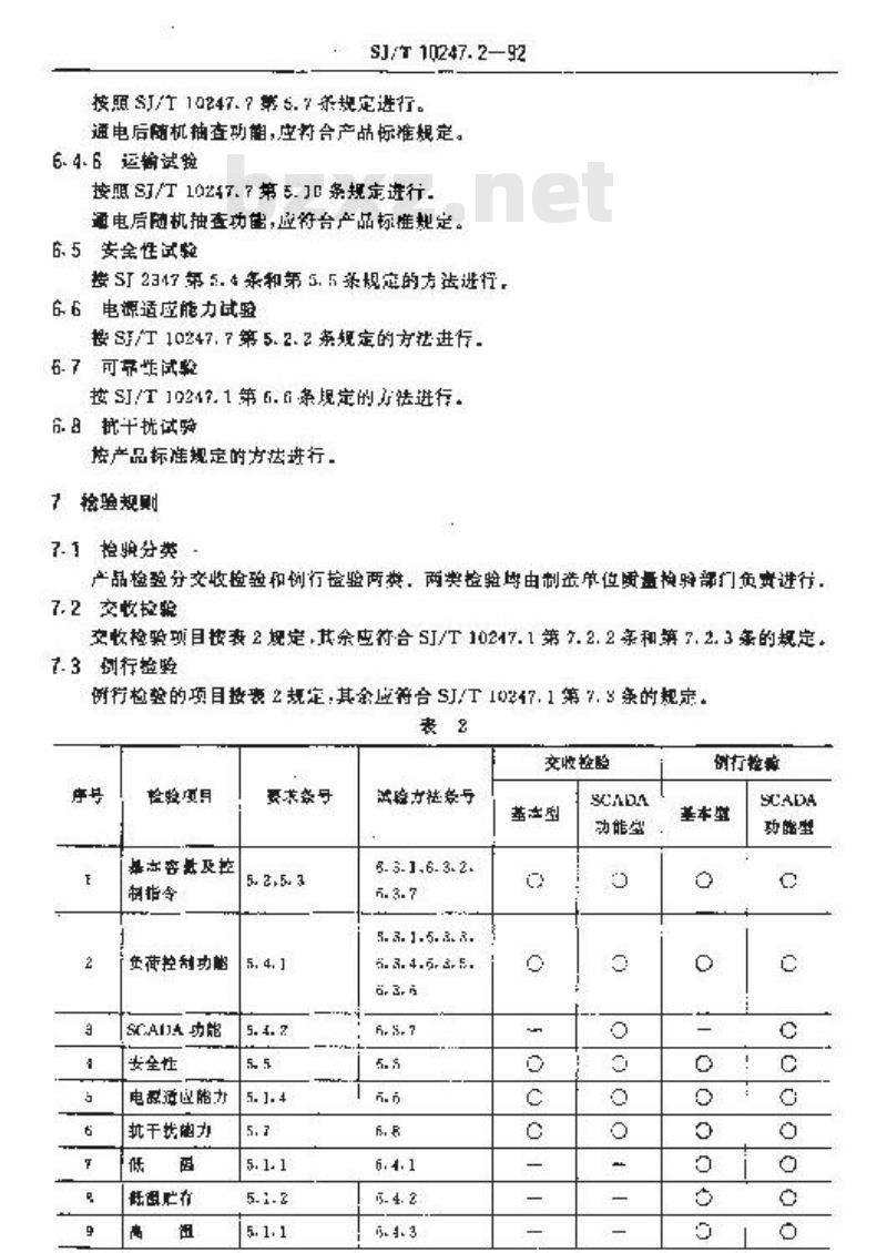 SJ/T 10247.2-1992 音频电力负荷控制系统 中央控制设备通用规范
