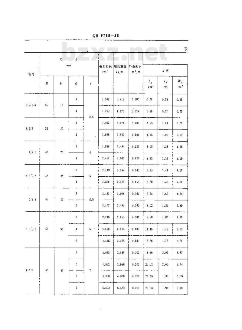 GB 9788-1988 热轧不等边角钢 尺寸、外形、重量及允许偏差