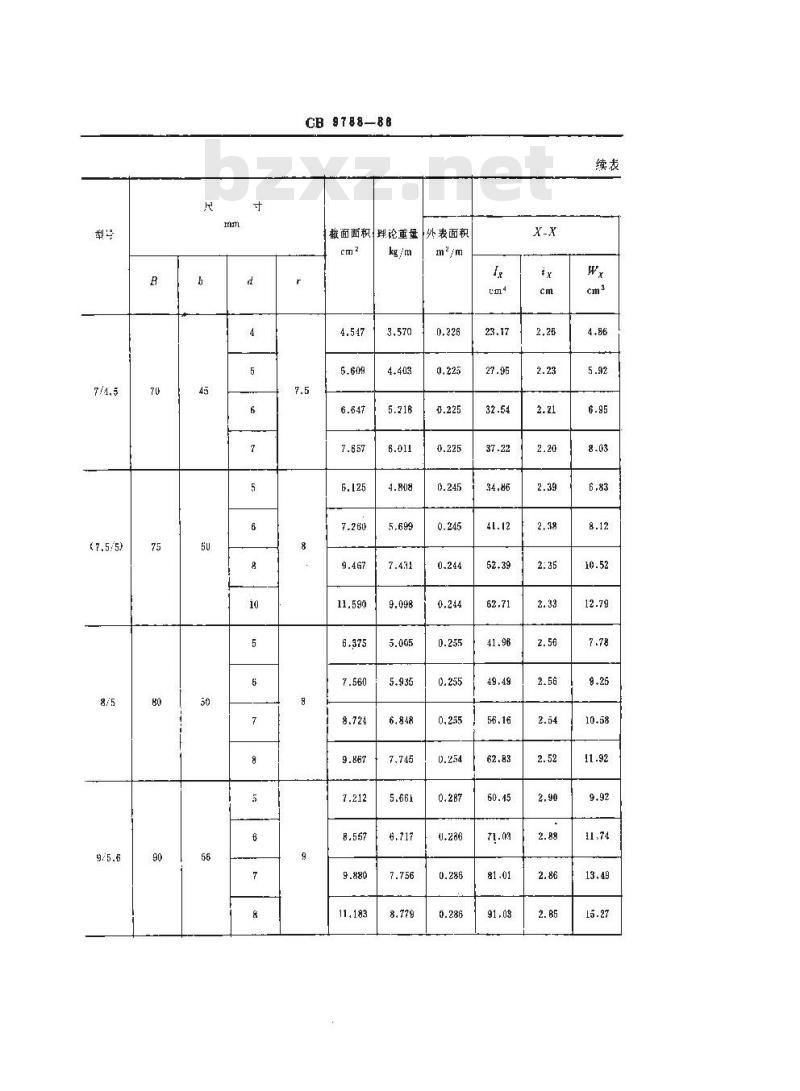 GB 9788-1988 热轧不等边角钢 尺寸、外形、重量及允许偏差