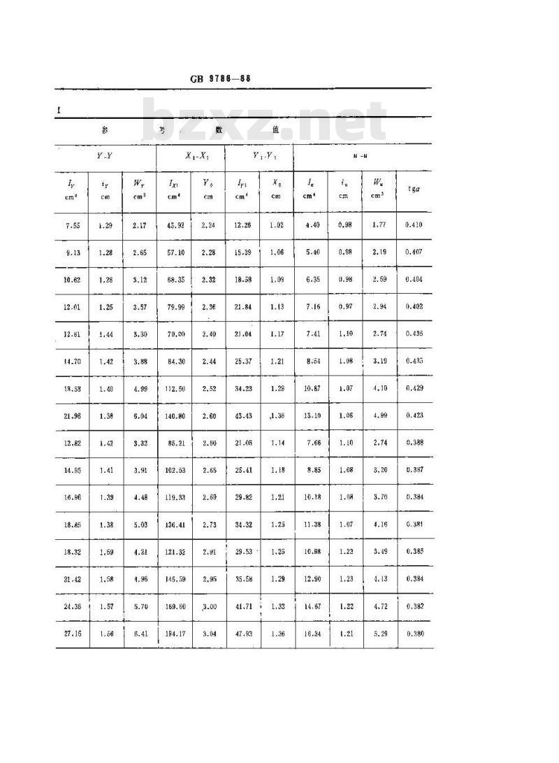 GB 9788-1988 热轧不等边角钢 尺寸、外形、重量及允许偏差
