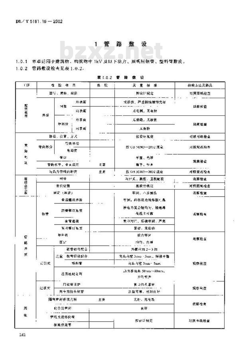 DL/T 5161.16-2002 电气装置安装工程 质量检验及评定规程 第16部分：1kV及以下配线工程施工质量检验