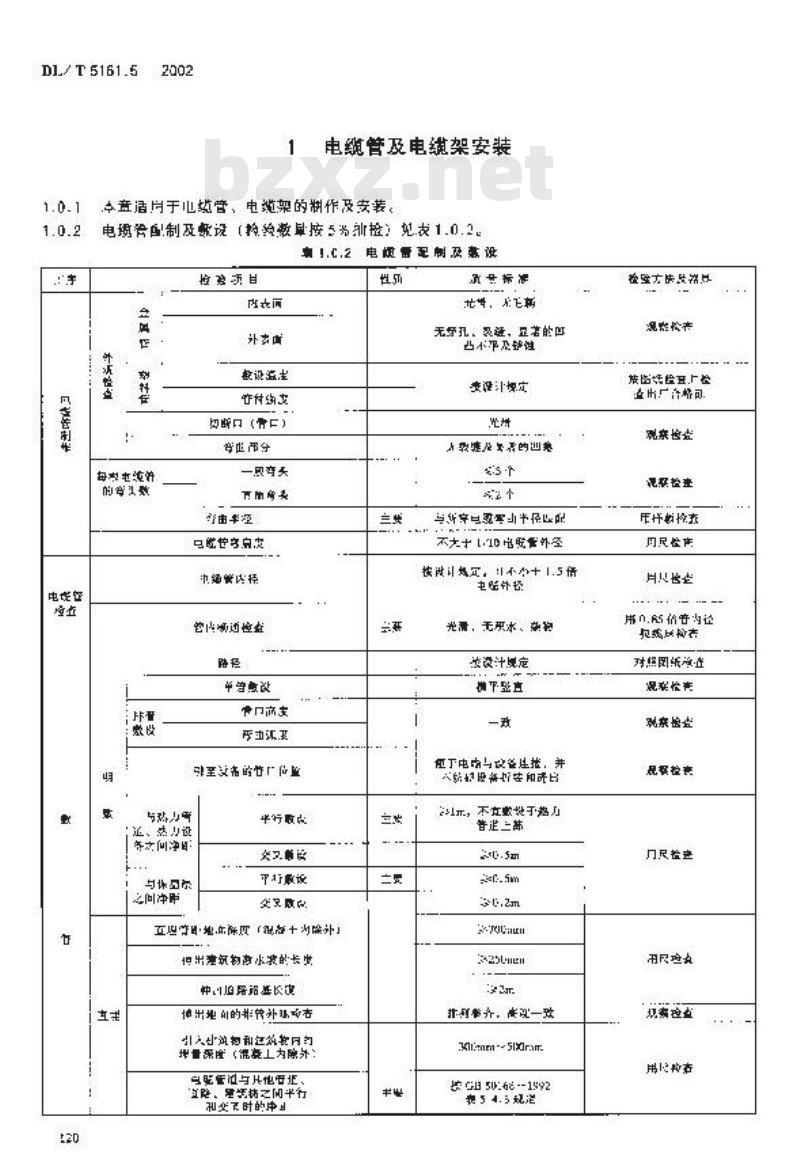 DL/T 5161.5-2002 电气装置安装工程 质量检验及评定规程 第5部分：电缆线路施工质量检验
