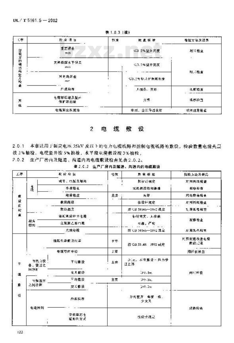 DL/T 5161.5-2002 电气装置安装工程 质量检验及评定规程 第5部分：电缆线路施工质量检验