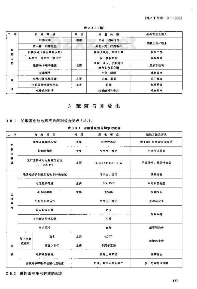 DL/T 5161.9-2002 电气装置安装工程 质量检验及评定规程 第9部分：蓄电池施工质量检验