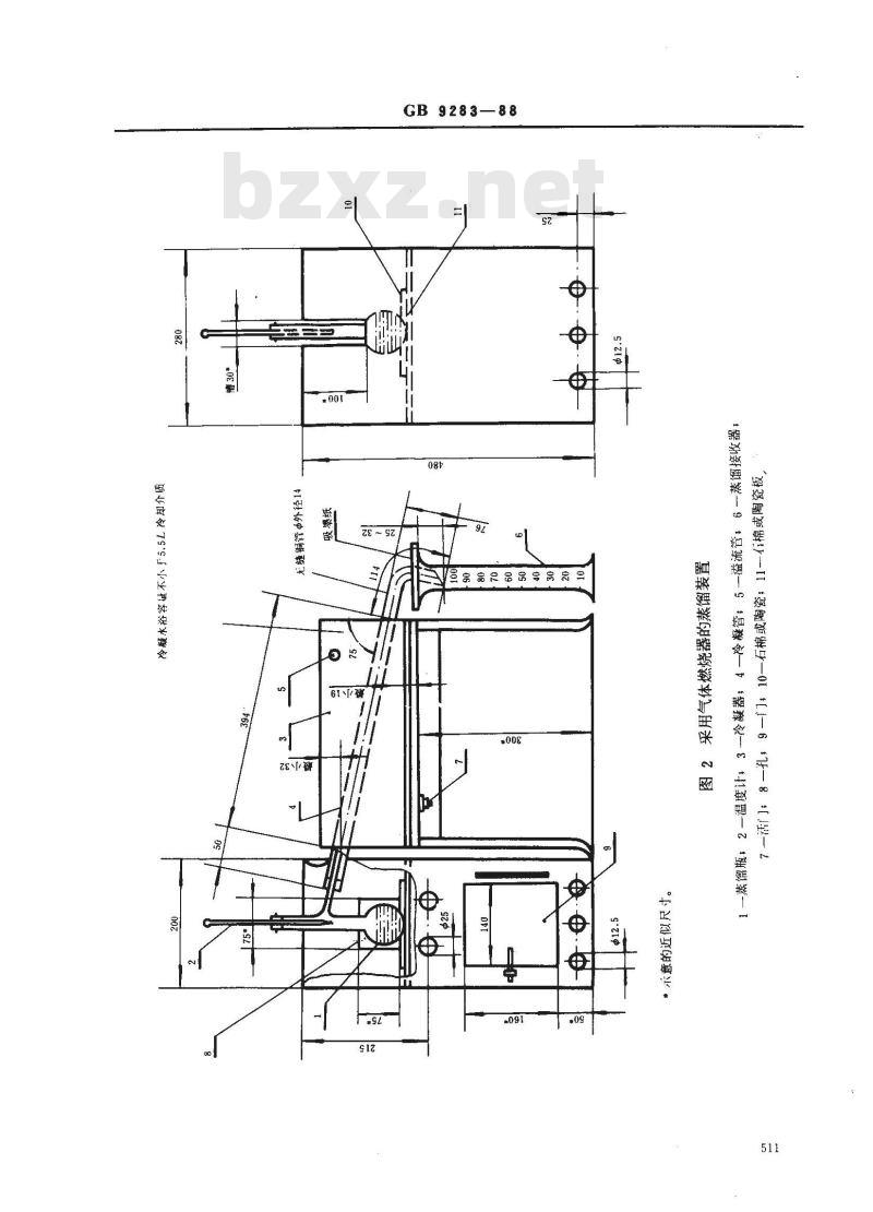 GB 9283-1988 涂料用有机溶剂沸程的测定