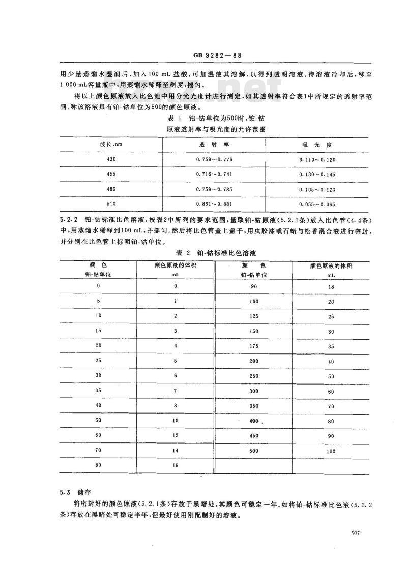GB 9282-1988 透明液体以铂-钴等级评定颜色