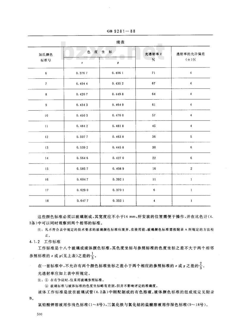 GB 9281-1988 色漆和清漆用漆基 加氏颜色等级评定透明液体的颜色
