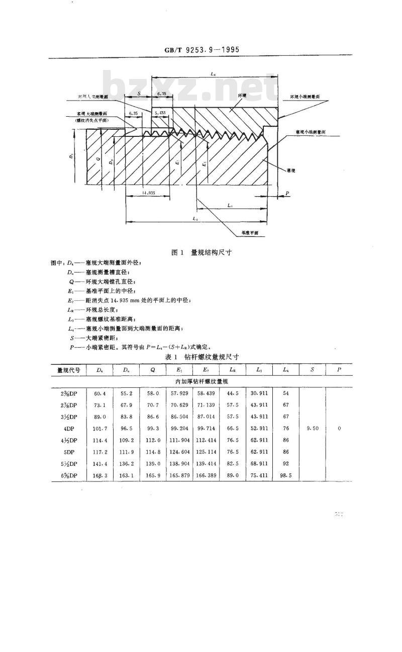 GB/T 9253.9-1995 石油钻杆螺纹量规