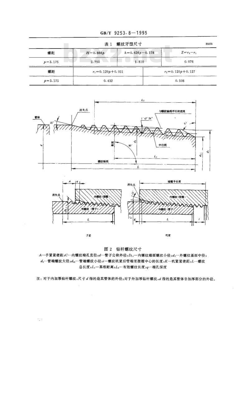 GB/T 9253.8-1995 石油钻杆螺纹