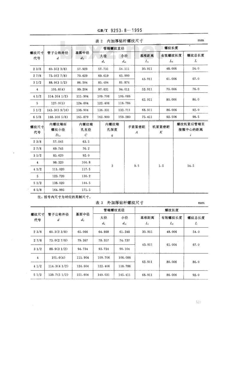 GB/T 9253.8-1995 石油钻杆螺纹