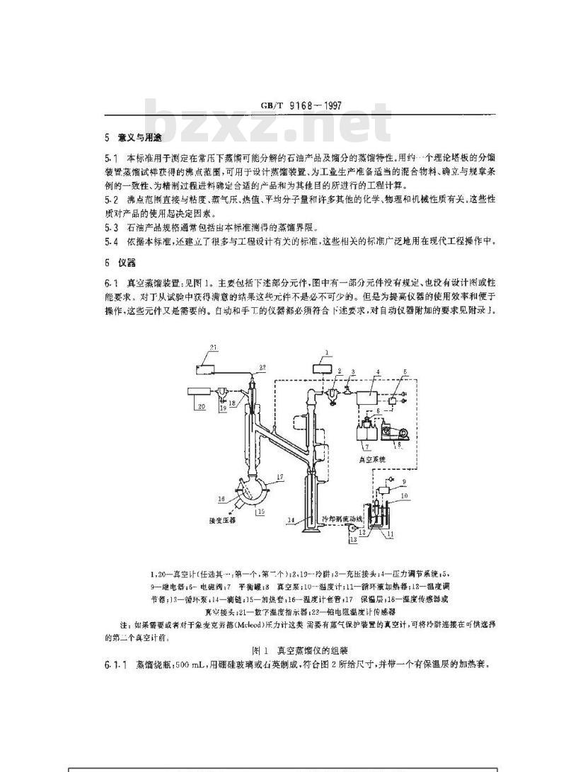 GB/T 9168-1997 石油产品减压蒸馏测定法
