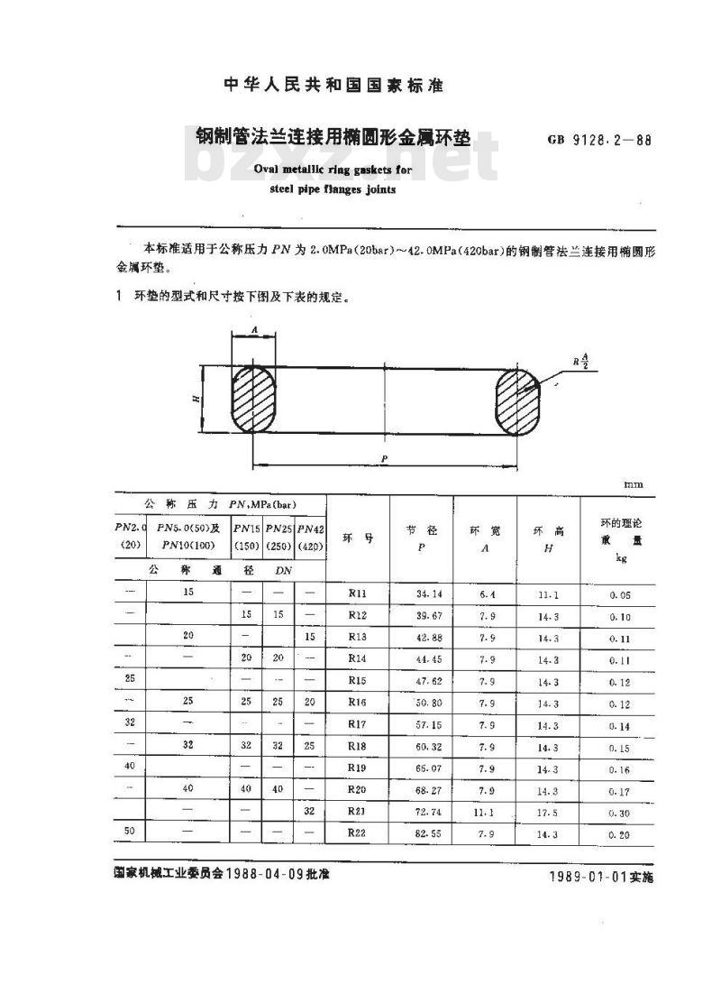 GB/T 9128.2-1988 钢制管法兰连接用椭圆形金属环垫
