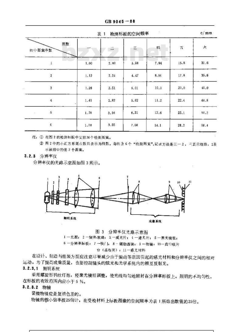 GB/T 9045-1988 感光材料分辨率的测定