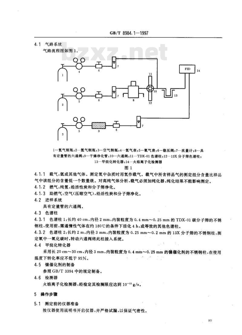 GB/T 8984.1-1997 气体中一氧化碳、二氧化碳和碳氢化合物的测定 第1部分:气体中一氧化碳、二氧化碳和甲烷的测定 气相色谱法