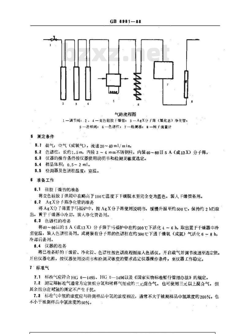 GB/T 8981-1988 气体中微量氢的测定 气相色谱法