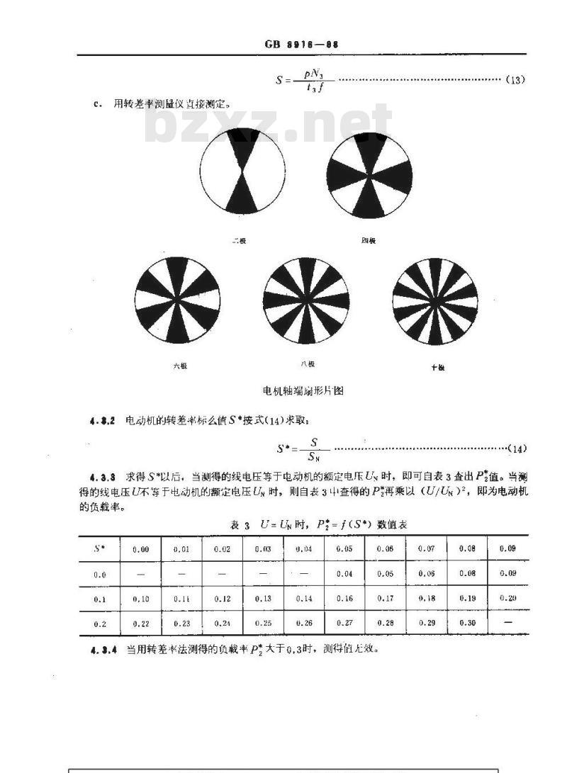 GB 8916-1988 三异异步电动机负载率现场测试方法