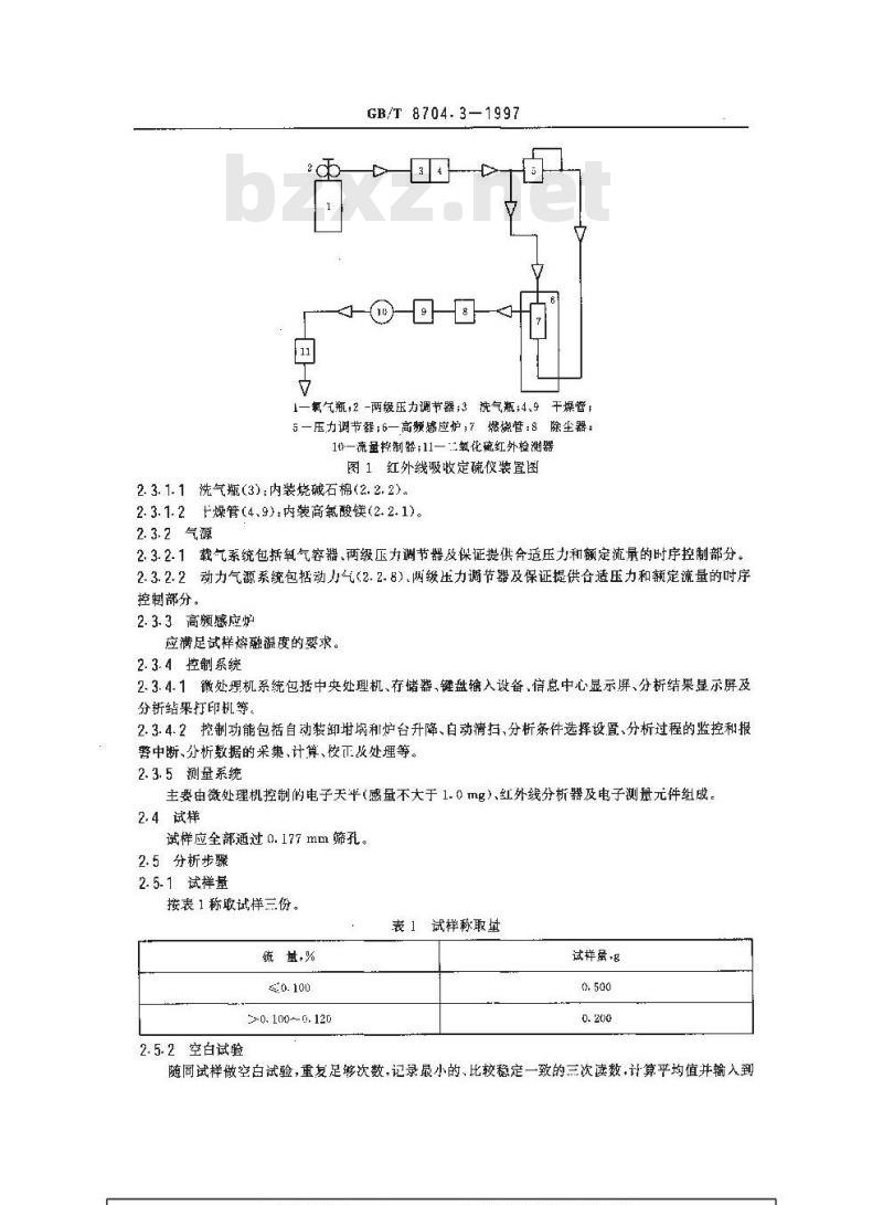GB/T 8704.3-1997 钒铁化学分析方法 红外线吸收法及燃烧中和滴定法测定硫量