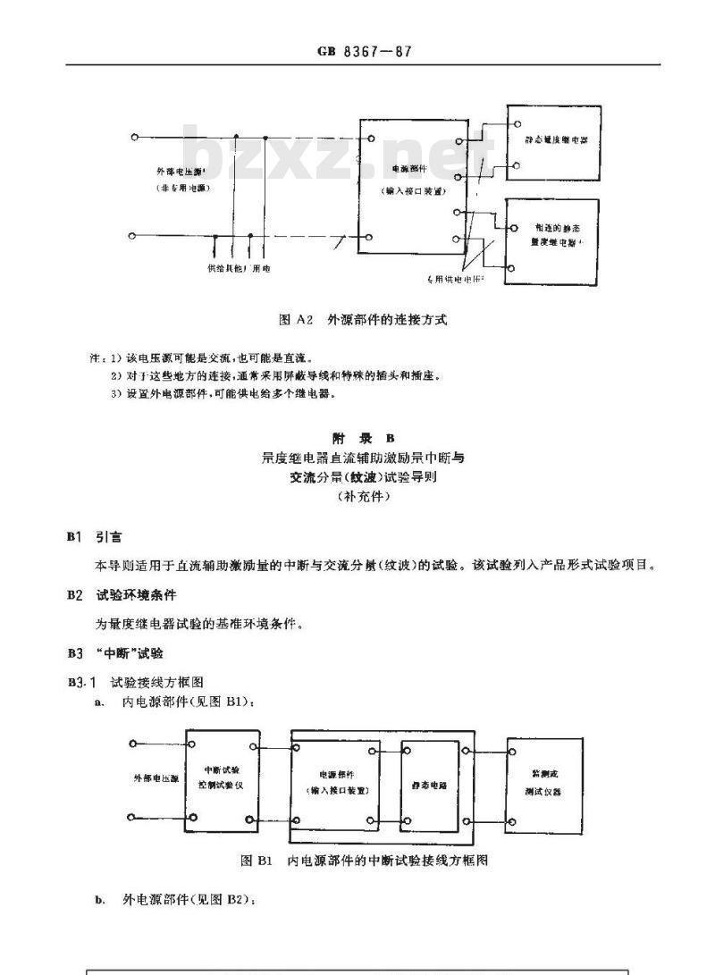 GB 8367-1987 量度继电器直流辅助激励量的中断与交流分量(纹波)