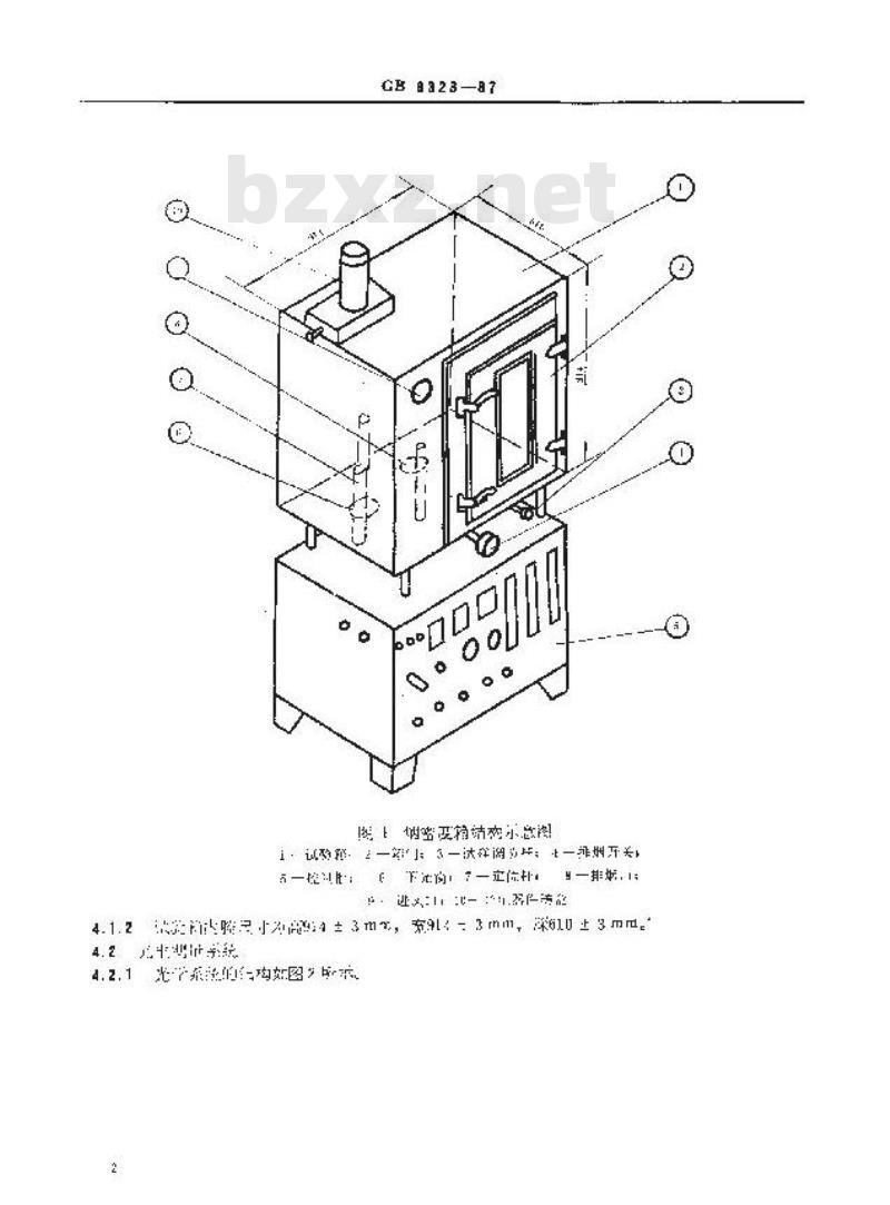 GB/T 8323-1987 塑料燃烧性能试验方法 烟密度法