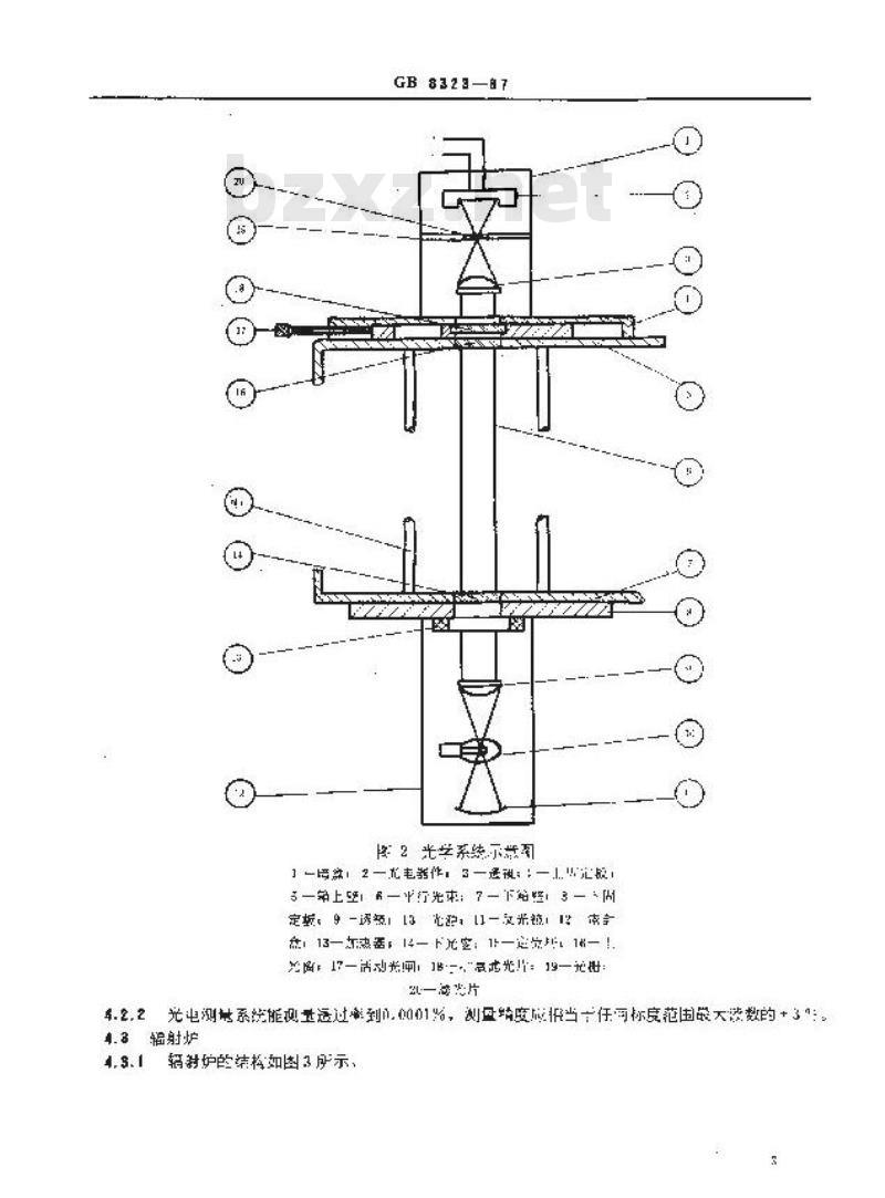 GB/T 8323-1987 塑料燃烧性能试验方法 烟密度法