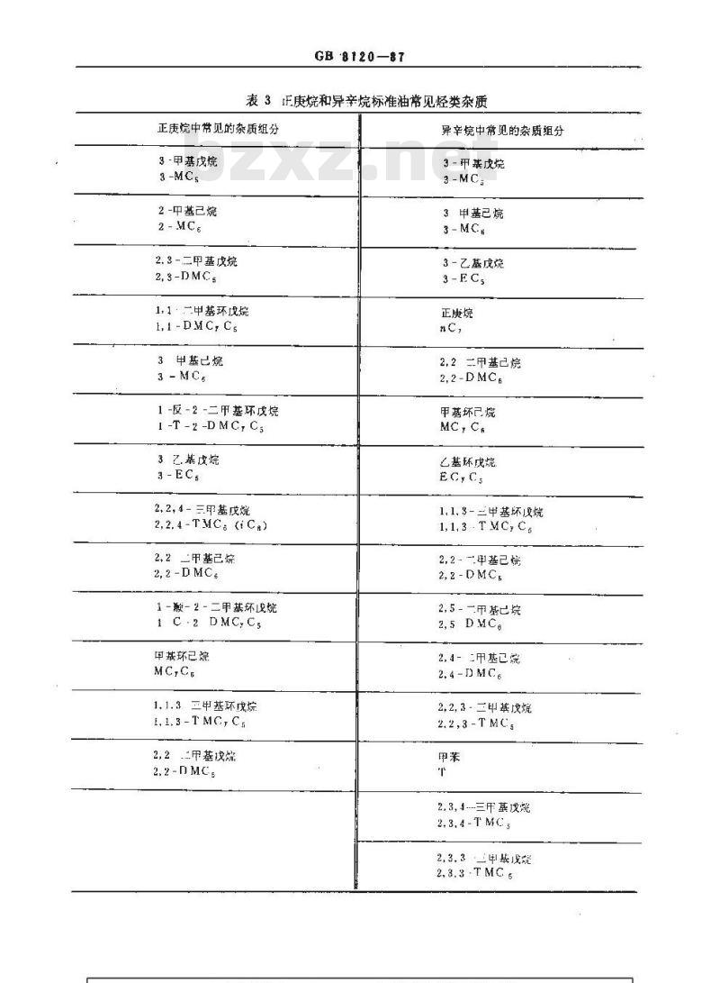 GB/T 8120-1987 高纯正庚烷和异辛烷纯度测定法 (毛细管色谱法)