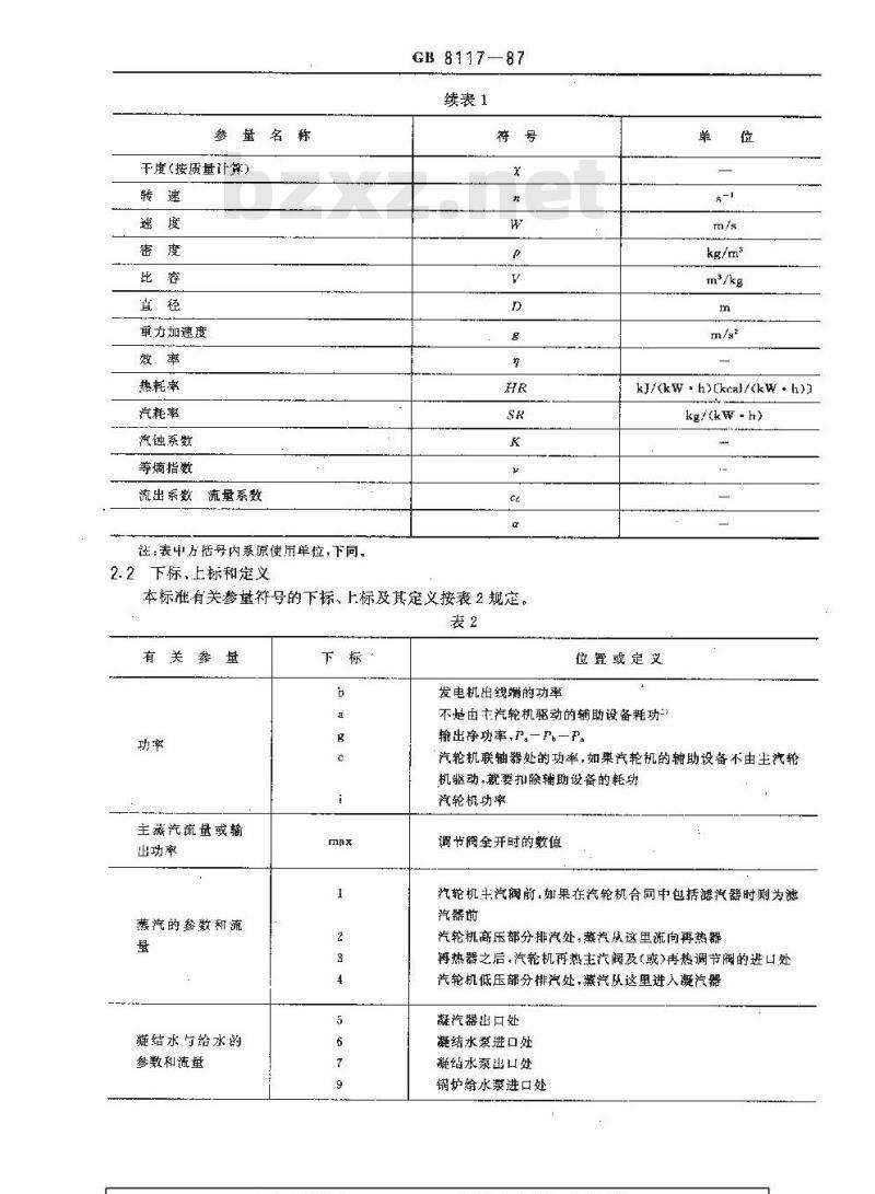 GB 8117-1987 电站汽轮机热力性能验收试验规程