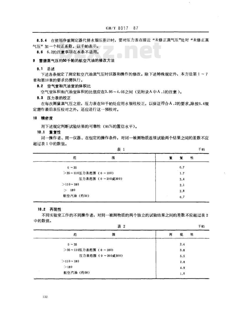 GB/T 8017-1987 石油产品蒸气压测定法(雷德法)