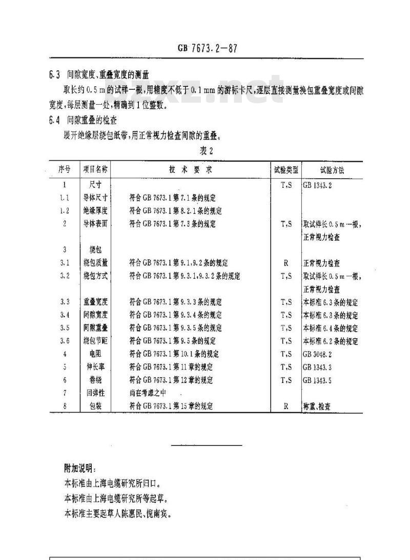 GB 7673.2-1987 纸包绕组线 第二部分:纸包圆线