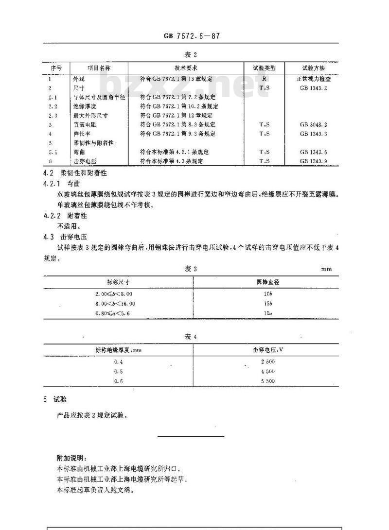 GB 7672.6-1987 玻璃丝包绕组线 第六部分:玻璃丝包薄膜绕包扁线