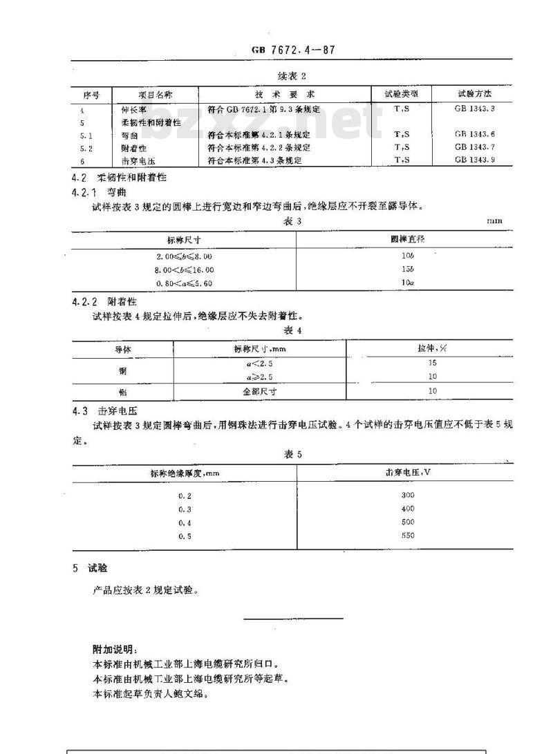 GB 7672.4-1987 玻璃丝包绕组线 第四部分:双玻璃丝包扁线