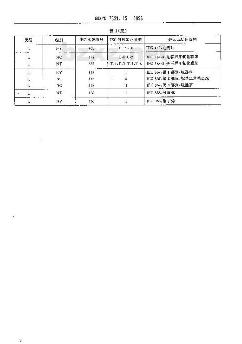 GB/T 7631.15-1998 润滑剂和有关产品(L类)的分类 第15部分:N组(绝缘液体)