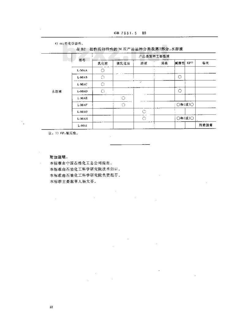 GB 7631.5-1989 润滑剂和有关产品(L类)的分类 第五部分:M组(金属加工)