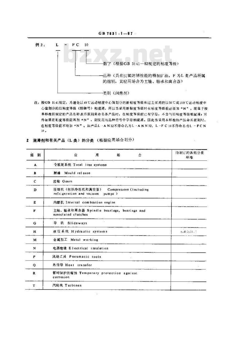 GB 7631.1-1987 润滑剂和有关产品(L类)的分类 第1部分:总分组
