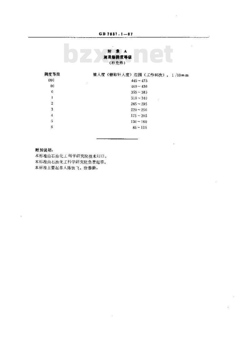 GB 7631.1-1987 润滑剂和有关产品(L类)的分类 第1部分:总分组