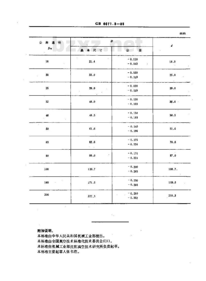 GB/T 6071.3-1985 超高真空法兰用铜密封垫