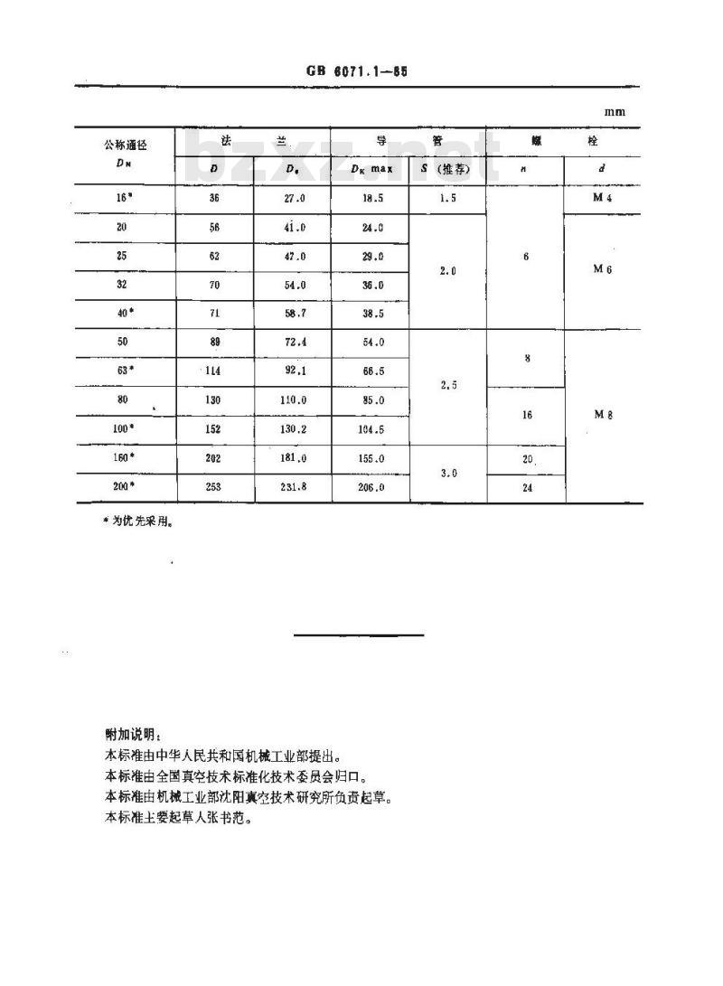 GB/T 6071.1-1985 超高真空法兰结构形式