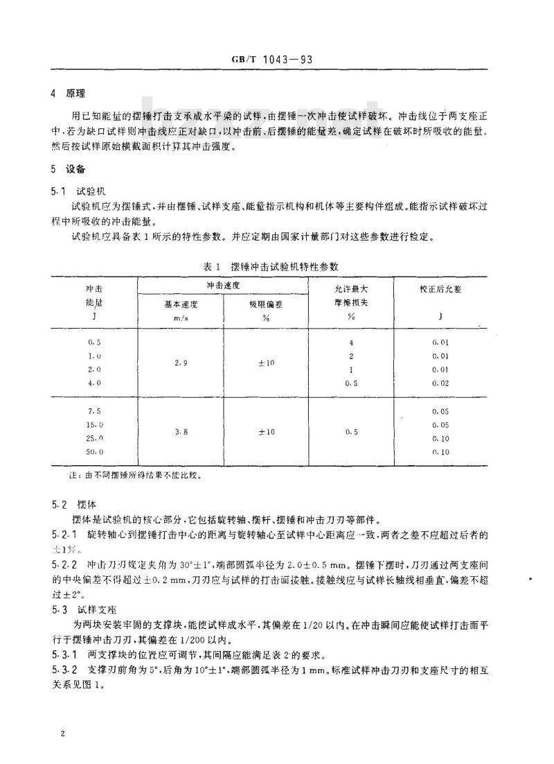 GB/T 1043-1993 硬质塑料简支梁冲击试验方法