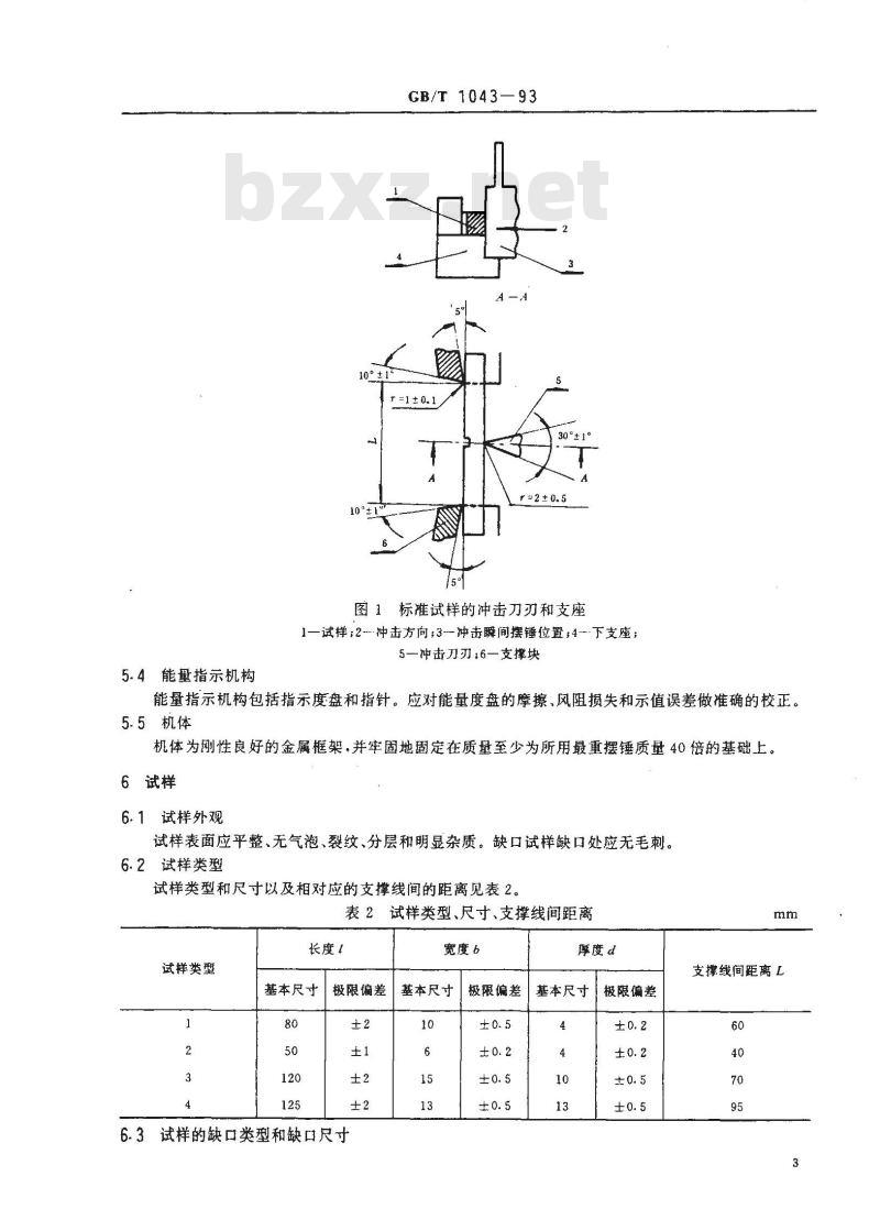 GB/T 1043-1993 硬质塑料简支梁冲击试验方法