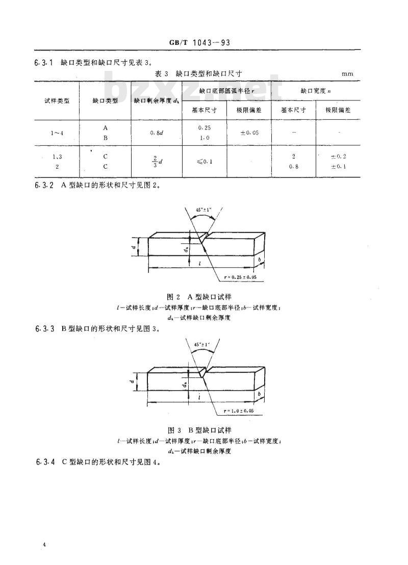 GB/T 1043-1993 硬质塑料简支梁冲击试验方法