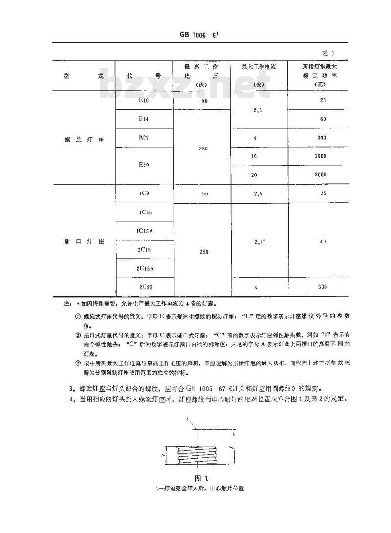 GB/T 1006-1967 白炽灯灯座型式,基本参数与尺寸