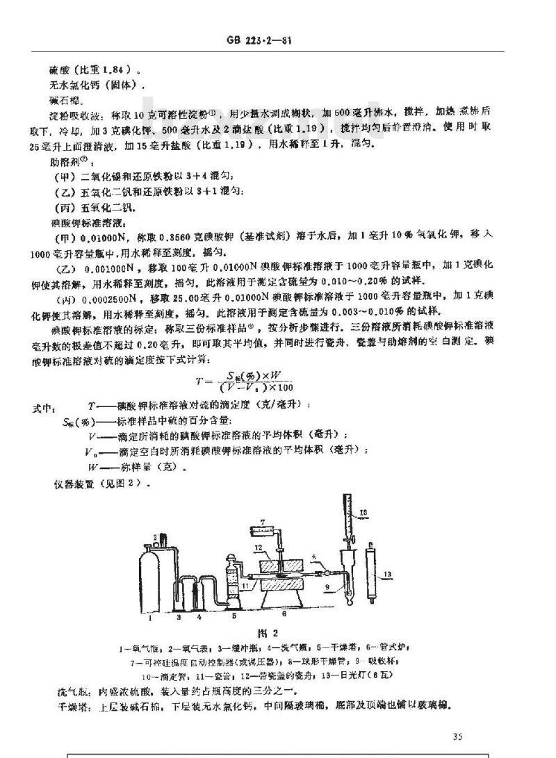 GB/T 223.2-1981 钢铁及合金中硫量的测定