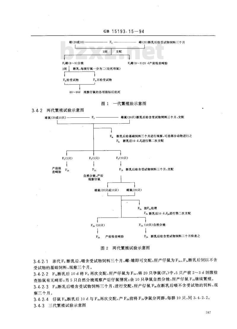 GB 15193.15-1994 繁殖试验
