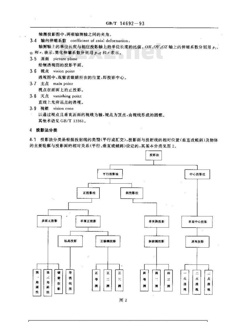 GB/T 14692-1993 技术制图 投影法