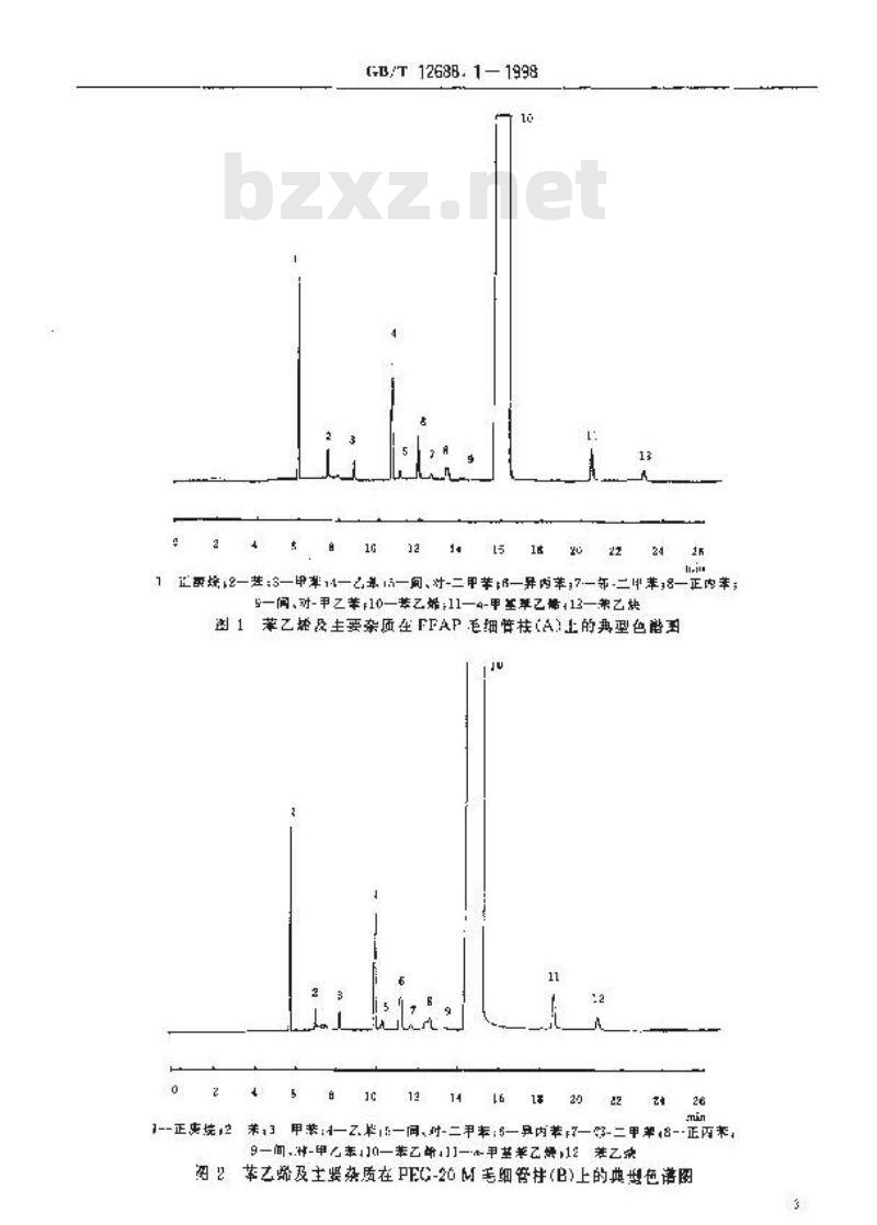 GB/T 12688.1-1998 工业用苯乙烯纯度的测定 毛细管气相色谱法