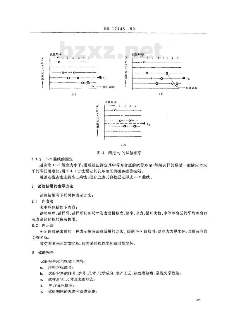 GB 12443-1990 金属 扭应力疲劳试验方法
