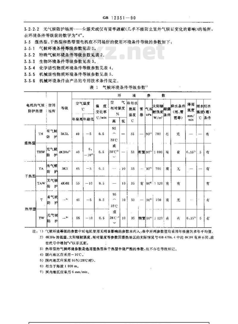 GB 12351-1990 热带型旋转电机环境技术条件