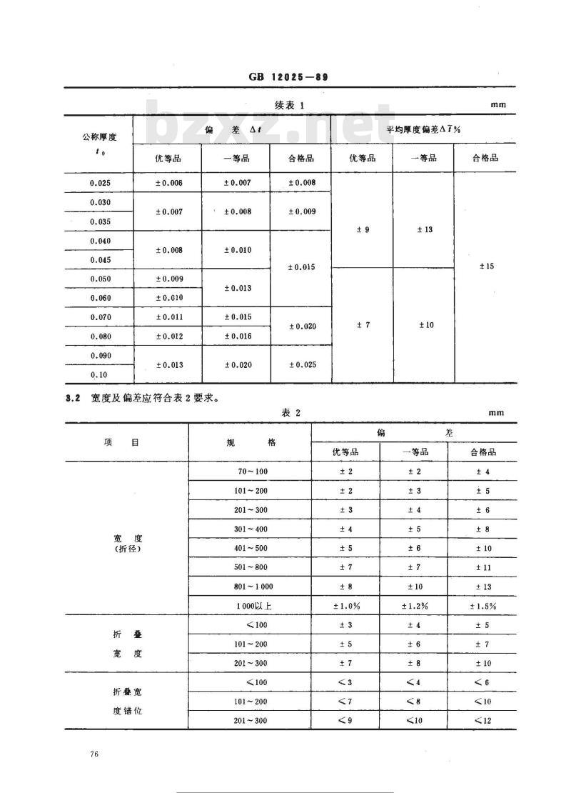GB 12025-1989 高密度聚乙烯吹塑薄膜