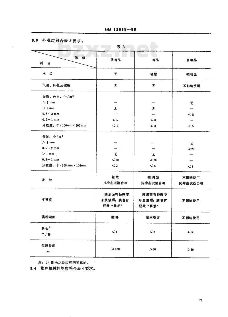 GB 12025-1989 高密度聚乙烯吹塑薄膜